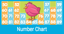 http://www.abcya.com/one_hundred_number_chart_game.htm